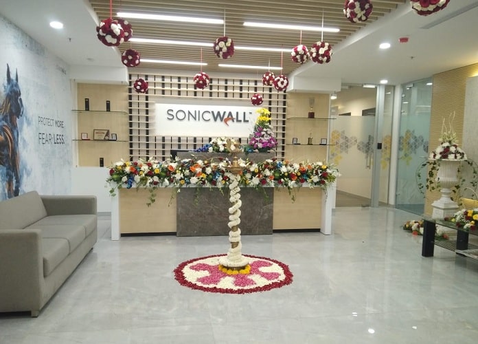 SONICWALL